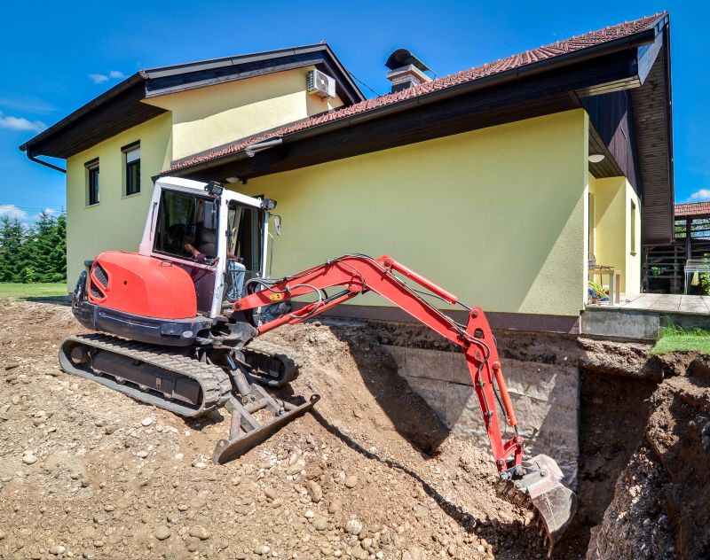Land Excavation in Houston, TX