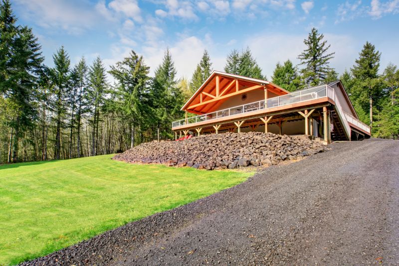 Lot Grading in Salt Lake City, UT
